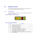 Preview for 16 page of Adaptec GDT8546RZ - ICP Vortex RAID Controller Installation And User Manual