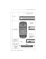 Preview for 35 page of Adaptive Beta-Brite Programming Manual