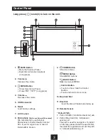 Preview for 4 page of Adayo AN6Q24 Owner'S Manual