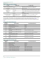 Preview for 34 page of ADB Safegate ACE2 User Manual