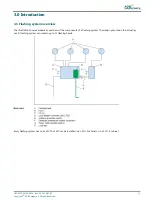 Preview for 21 page of ADB Safegate FCU-1-in-1 User Manual