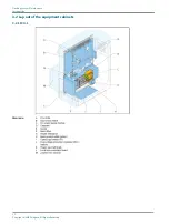 Preview for 22 page of ADB Safegate FCU-1-in-1 User Manual