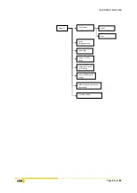 Preview for 14 page of ADB EURODIM TWIN TECH User Manual