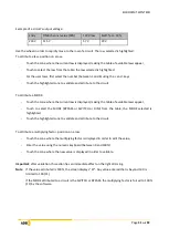 Preview for 33 page of ADB EURODIM TWIN TECH User Manual