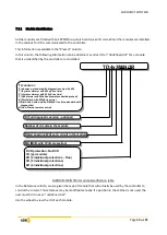 Preview for 36 page of ADB EURODIM TWIN TECH User Manual