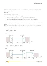 Preview for 46 page of ADB EURODIM TWIN TECH User Manual