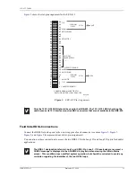 Preview for 17 page of ADC 150-1114-01 User Manual