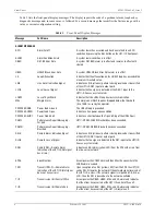 Preview for 14 page of ADC 150-2406-35 Technical Practice