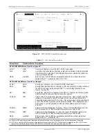 Preview for 48 page of ADC 150-2406-35 Technical Practice