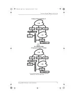 Preview for 115 page of ADC Campus-REX RS Interface Card User Manual