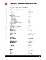 Preview for 5 page of ADC CG-1900/800-DB-FB-DIN Specification Sheet