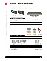 Preview for 8 page of ADC CoreBody Reformer Specification Sheet