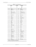 Preview for 16 page of ADC FCS-717 2B Technical Practice