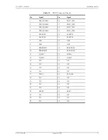 Preview for 33 page of ADC FCS-717 2B Technical Practice