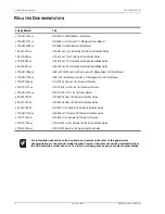 Preview for 4 page of ADC HiGain Wideband 3190 Installation And Verification Manual