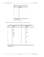 Preview for 32 page of ADC HiGain Wideband 3190 Installation And Verification Manual