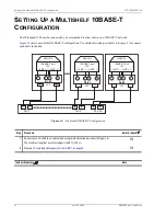 Preview for 34 page of ADC HiGain Wideband 3190 Installation And Verification Manual