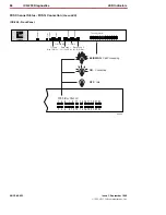 Preview for 71 page of ADC ICX-250 User Manual