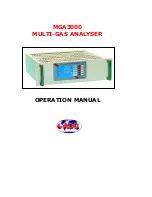 ADC MGA3000 series Operation Manual preview