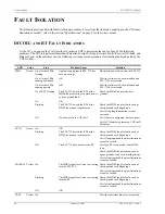 Preview for 70 page of ADC PG-FLEXPLUS PLL-735 Manual