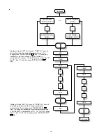 Preview for 39 page of ADC PHASE 6 OPL User Manual