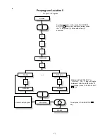 Preview for 44 page of ADC PHASE 6 OPL User Manual