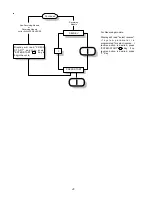 Preview for 51 page of ADC PHASE 6 OPL User Manual