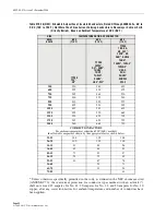 Preview for 38 page of ADC PowerWorx Power Distribution User Manual