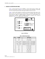 Preview for 8 page of ADC SONEPLEX H2RX Installation Instructions Manual