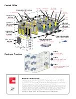 Preview for 4 page of ADC VAM (Value Added Modules) System Specification Sheet