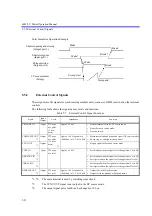 Preview for 124 page of ADCMT 4601 I-V Meter Operation Manual