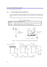 Preview for 18 page of ADCMT 7351A Operation Manual