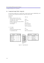 Preview for 100 page of ADCMT 7351A Operation Manual