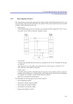 Preview for 127 page of ADCMT 7351A Operation Manual