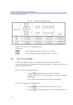 Preview for 56 page of ADCMT 7352A Operation Manual