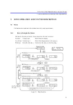 Preview for 49 page of ADCMT 7451A Operation Manual