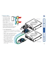 Preview for 17 page of ADDER AdderLink AV series User Manual