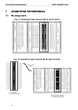 Preview for 16 page of Addi-Data APCI-1648 Technical Description