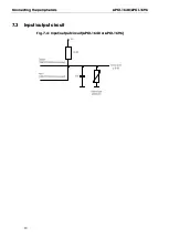 Preview for 18 page of Addi-Data APCI-1648 Technical Description