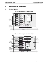 Preview for 19 page of Addi-Data APCI-1648 Technical Description