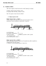 Preview for 36 page of Addi-Data APCI-3003 Technical Description