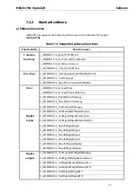 Preview for 37 page of Addi-Data MSX-E1701 Manual