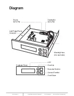 Preview for 2 page of Addonics Technologies HDUSAS User Manual