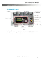 Preview for 7 page of Addvalue Innovation SABRE RANGER 5000 User Manual