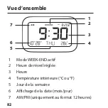 Preview for 82 page of ADE CK 2000 Operating Manual