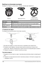 Preview for 106 page of ADE KA 2100-1 Operating Instructions Manual