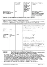 Preview for 109 page of ADE M118000 Instructions For Use Manual