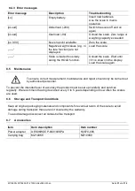 Preview for 31 page of ADE M118600 Instructions For Use Manual