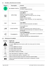 Preview for 62 page of ADE M118600 Instructions For Use Manual