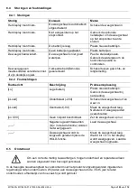 Preview for 103 page of ADE M118600 Instructions For Use Manual